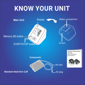 Automatic blood pressure monitor